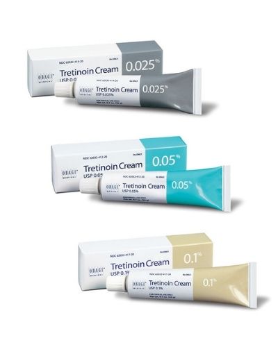 How Does Tretinoin Work - The Skincare Culture